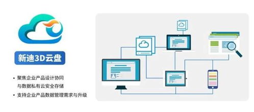 使命在肩，硬核護航 新迪數(shù)字以技術(shù)軟實力賦能數(shù)字化轉(zhuǎn)型